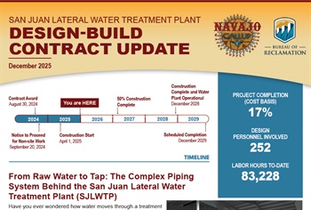 San Juan Lateral Water Treatment Plant - DESIGN-BUILD CONTRACT UPDATE